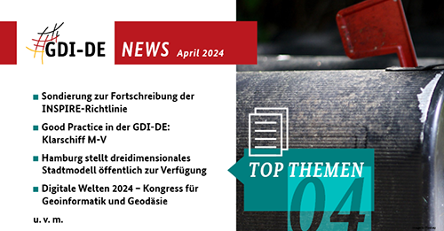 Postbox und Liste mit Headlines
